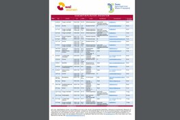 'Vakantieplezier-rooster’ 6-18 jaar