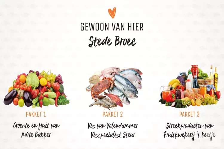 Gewoon van hier; Staatsloterij steunt lokale ondernemers!